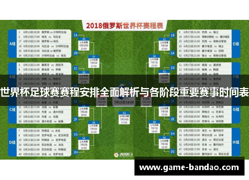 世界杯足球赛赛程安排全面解析与各阶段重要赛事时间表