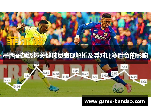 墨西哥超级杯关键球员表现解析及其对比赛胜负的影响