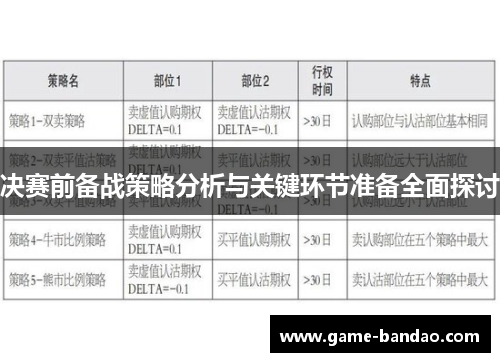 决赛前备战策略分析与关键环节准备全面探讨