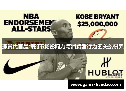 球员代言品牌的市场影响力与消费者行为的关系研究