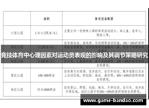 竞技体育中心理因素对运动员表现的影响及其调节策略研究