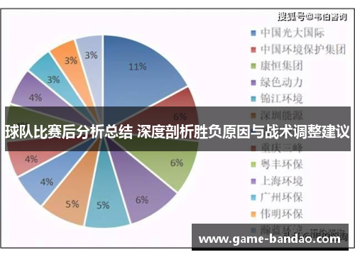 球队比赛后分析总结 深度剖析胜负原因与战术调整建议