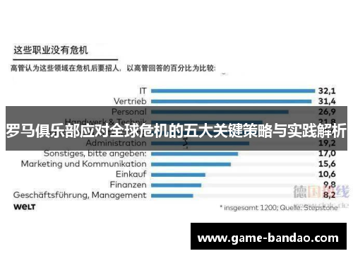 罗马俱乐部应对全球危机的五大关键策略与实践解析