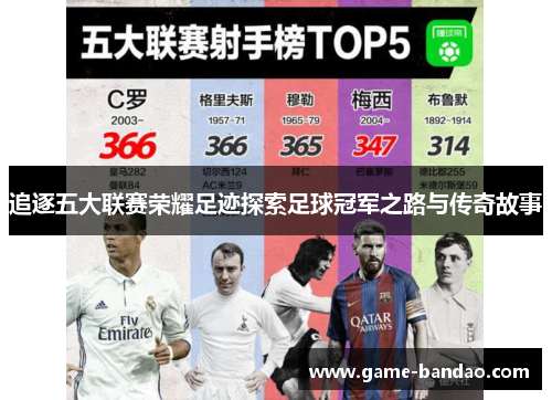 追逐五大联赛荣耀足迹探索足球冠军之路与传奇故事