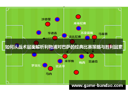 如何从战术层面解析利物浦对巴萨的经典比赛策略与胜利因素