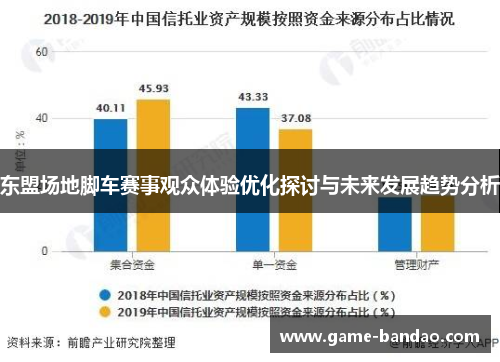 东盟场地脚车赛事观众体验优化探讨与未来发展趋势分析