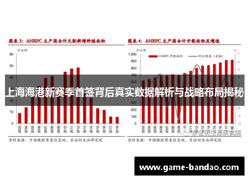 上海海港新赛季首签背后真实数据解析与战略布局揭秘