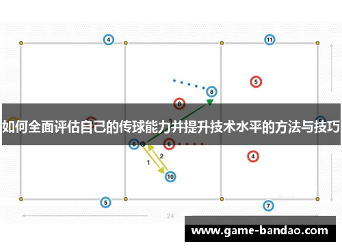 如何全面评估自己的传球能力并提升技术水平的方法与技巧