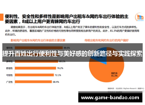 提升百姓出行便利性与美好感的创新路径与实践探索