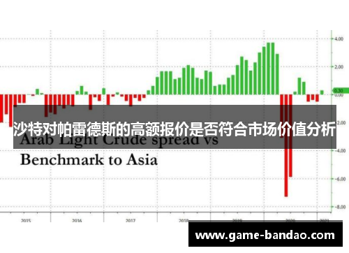 沙特对帕雷德斯的高额报价是否符合市场价值分析