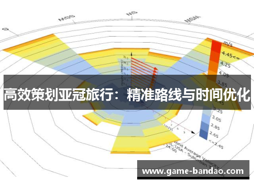 高效策划亚冠旅行：精准路线与时间优化
