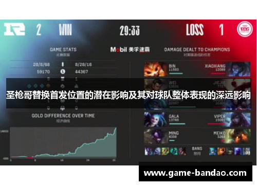 圣枪哥替换首发位置的潜在影响及其对球队整体表现的深远影响